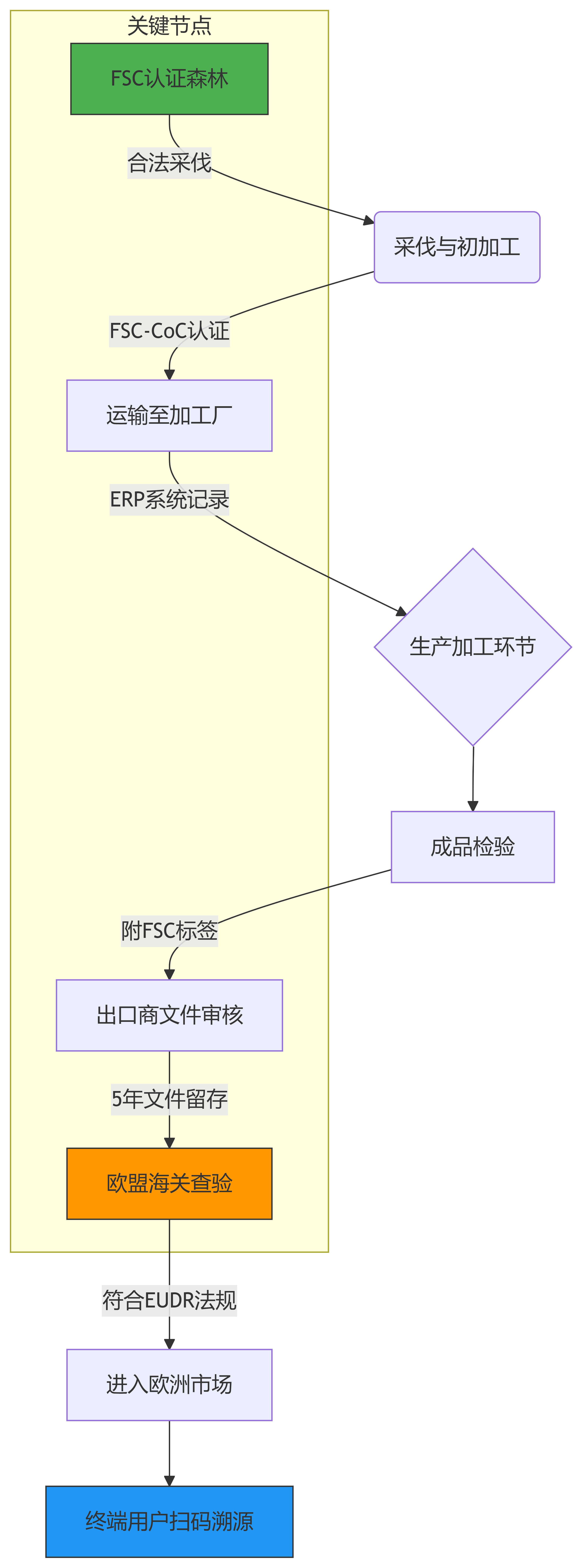 20250714175520601.png